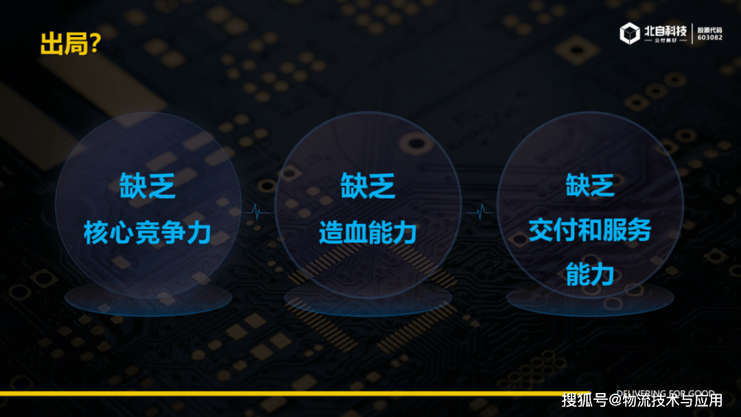 破局？出局？BANI時代，物流系統(tǒng)集成商如何突圍