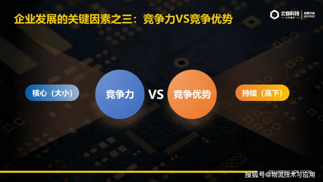 破局？出局？BANI時代，物流系統(tǒng)集成商如何突圍