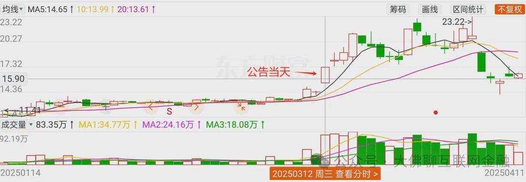 原創(chuàng)如此戲劇！