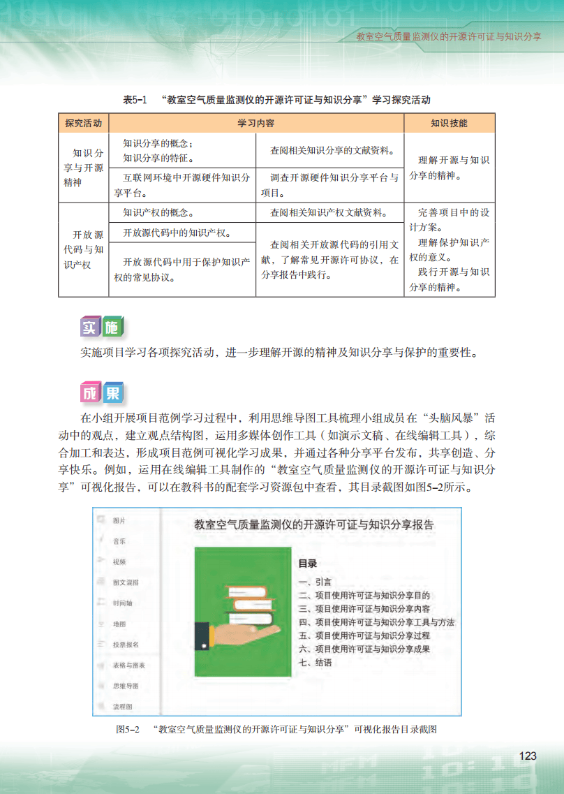 2026粵教版高中信息技術(shù)選擇性必修6《開源硬件項(xiàng)目設(shè)計(jì)》電子課本