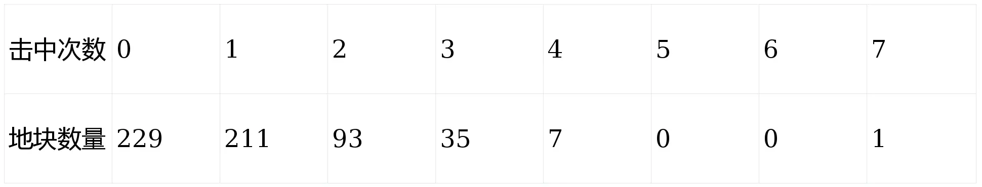 原創(chuàng)盟國數(shù)學家如何為戰(zhàn)勝法西斯出力