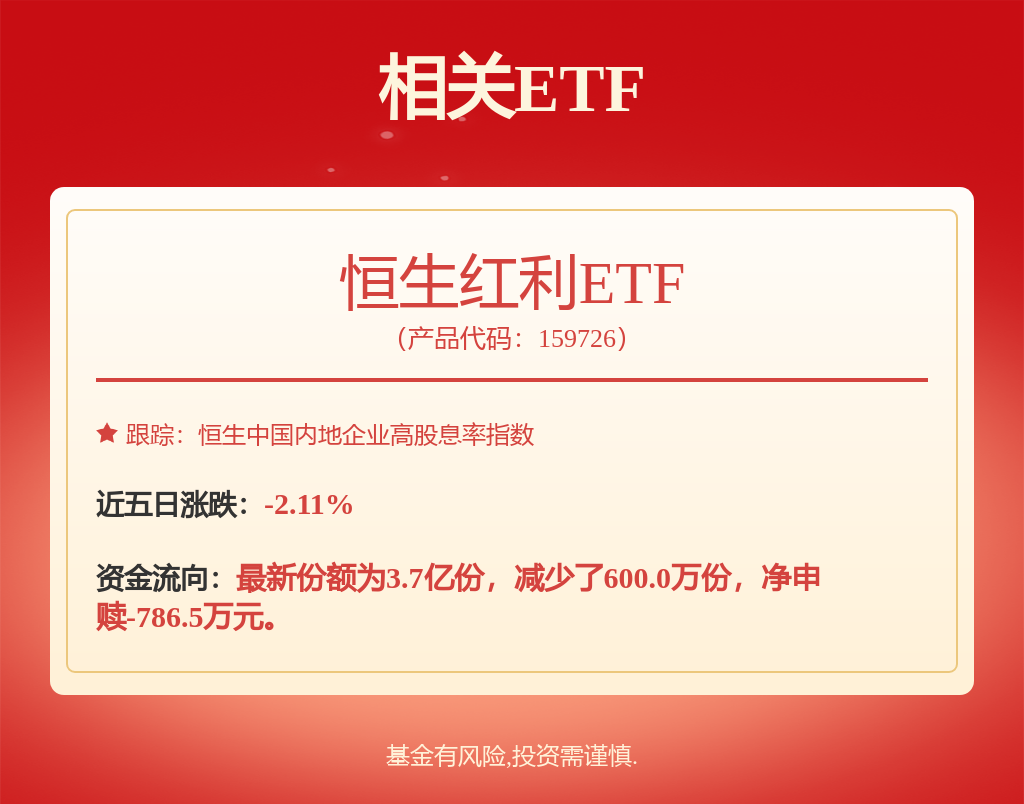 鋁業(yè)股漲幅居前，截至發(fā)稿，中國鋁業(yè)(02600.HK)漲5.3%，報(bào)13.32港元