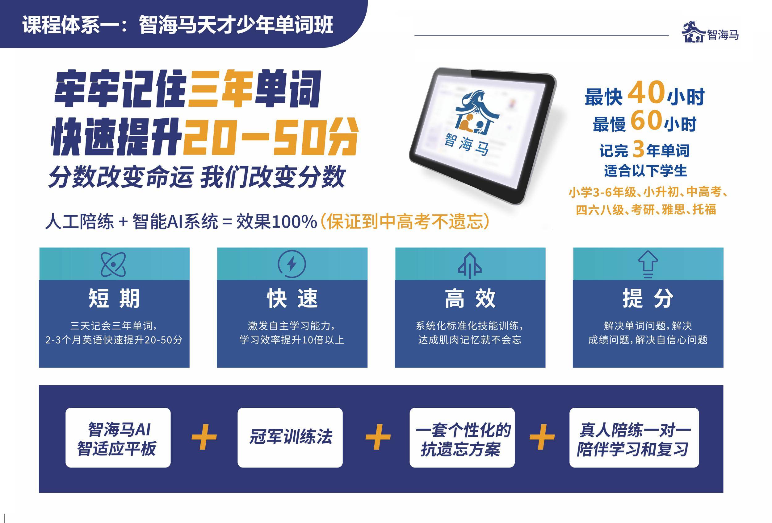 惠州一對一英語培訓(xùn)品牌哪家好