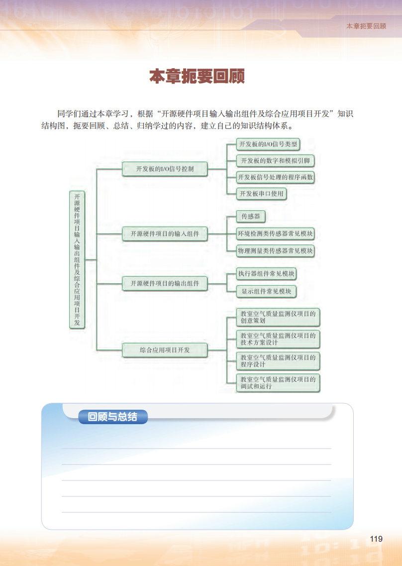 2026粵教版高中信息技術(shù)選擇性必修6《開源硬件項(xiàng)目設(shè)計(jì)》電子課本