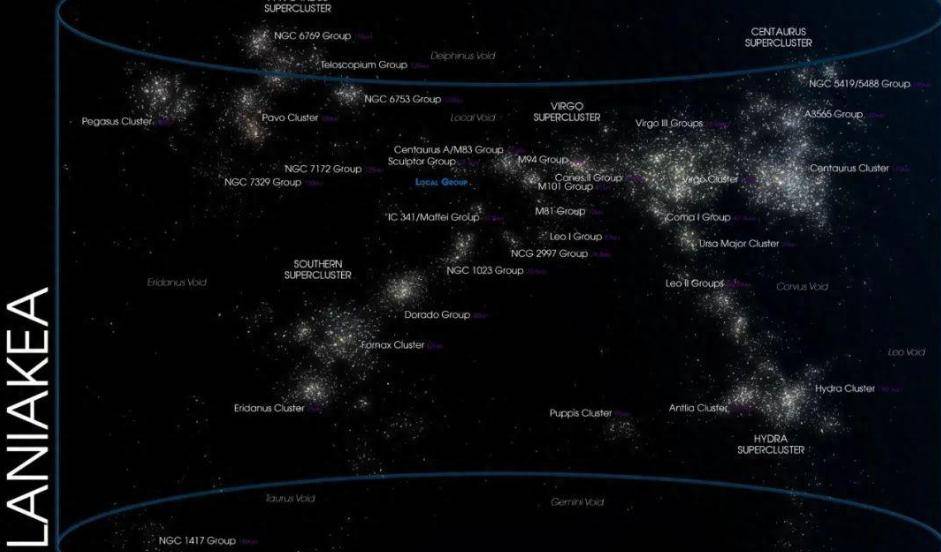 原創(chuàng)天文學(xué)家發(fā)現(xiàn)：銀河系正帶著地球，以每秒600公里的速度狂奔