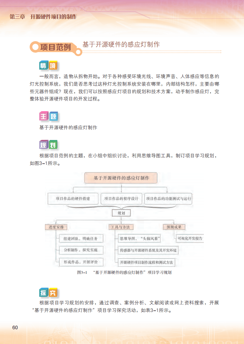 2026粵教版高中信息技術(shù)選擇性必修6《開源硬件項(xiàng)目設(shè)計(jì)》電子課本