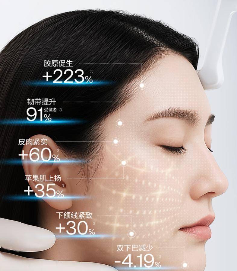 原創(chuàng)美容儀哪個牌子好？深度測評：十款熱門美容儀優(yōu)缺點全解析！