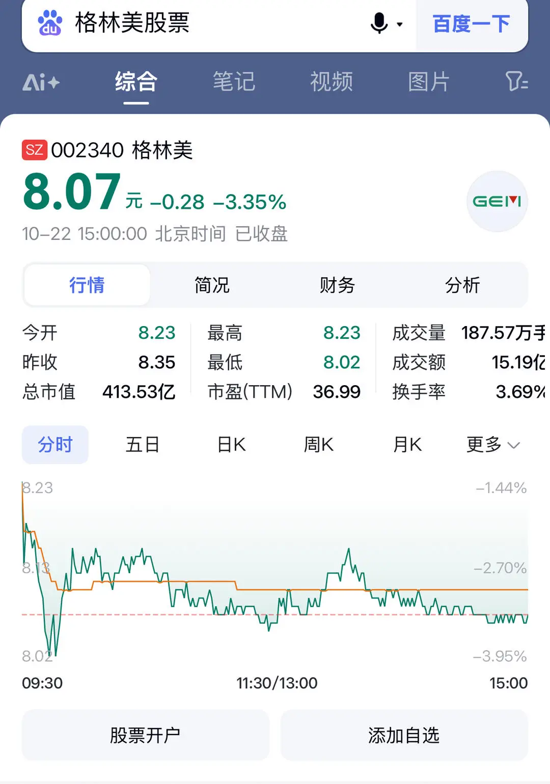 大學(xué)教授“收廢品”，年入300億