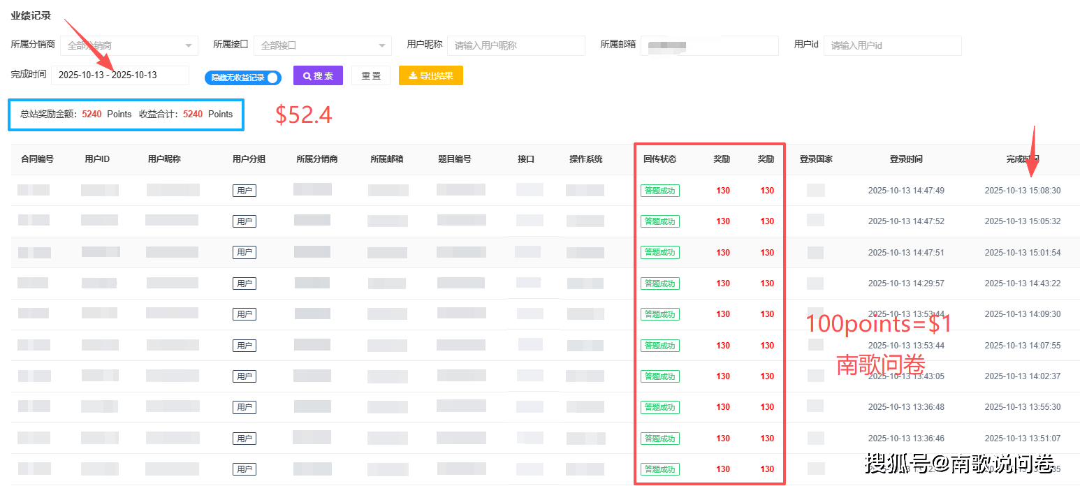 低成本，收益穩(wěn)，可單人操作的網(wǎng)賺項目