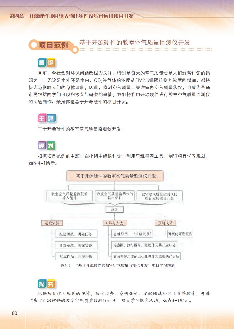 2026粵教版高中信息技術(shù)選擇性必修6《開源硬件項(xiàng)目設(shè)計(jì)》電子課本