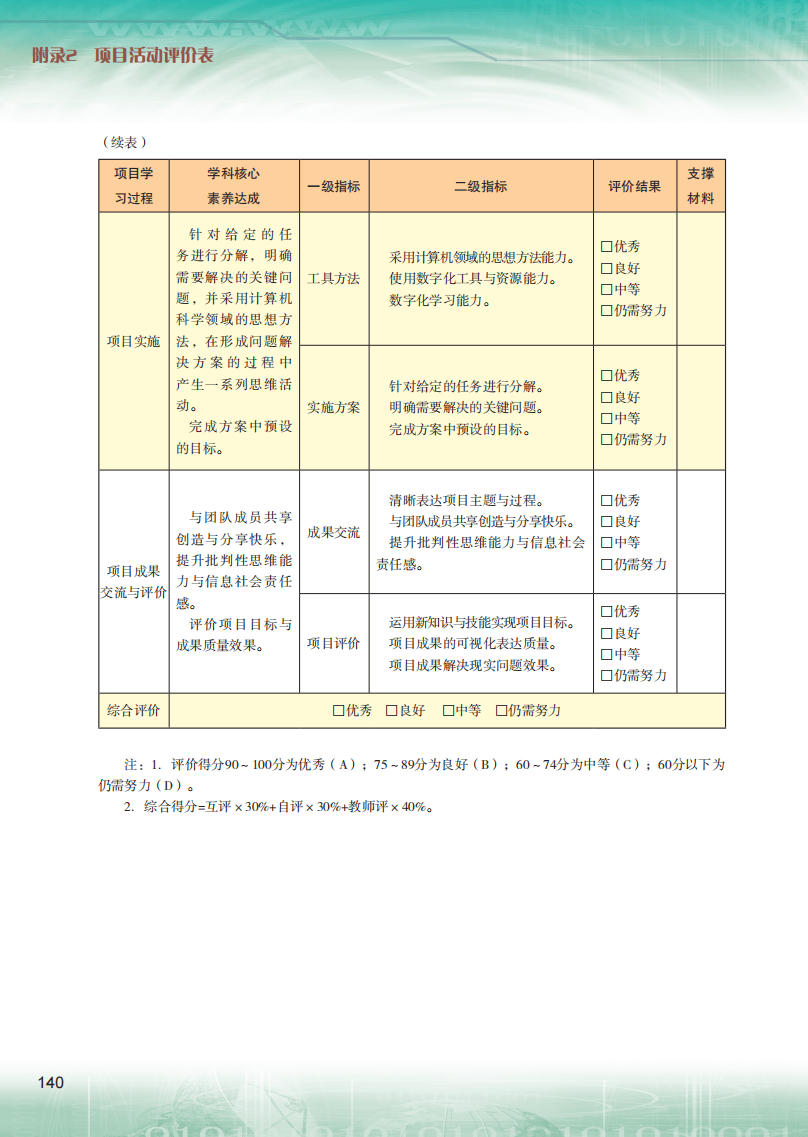 2026粵教版高中信息技術(shù)選擇性必修6《開源硬件項(xiàng)目設(shè)計(jì)》電子課本