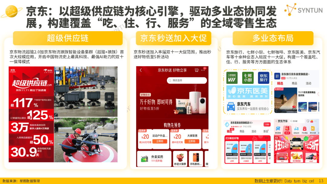 母嬰賽道韌性凸顯！2025雙十一母嬰玩具類目貢獻(xiàn)94億