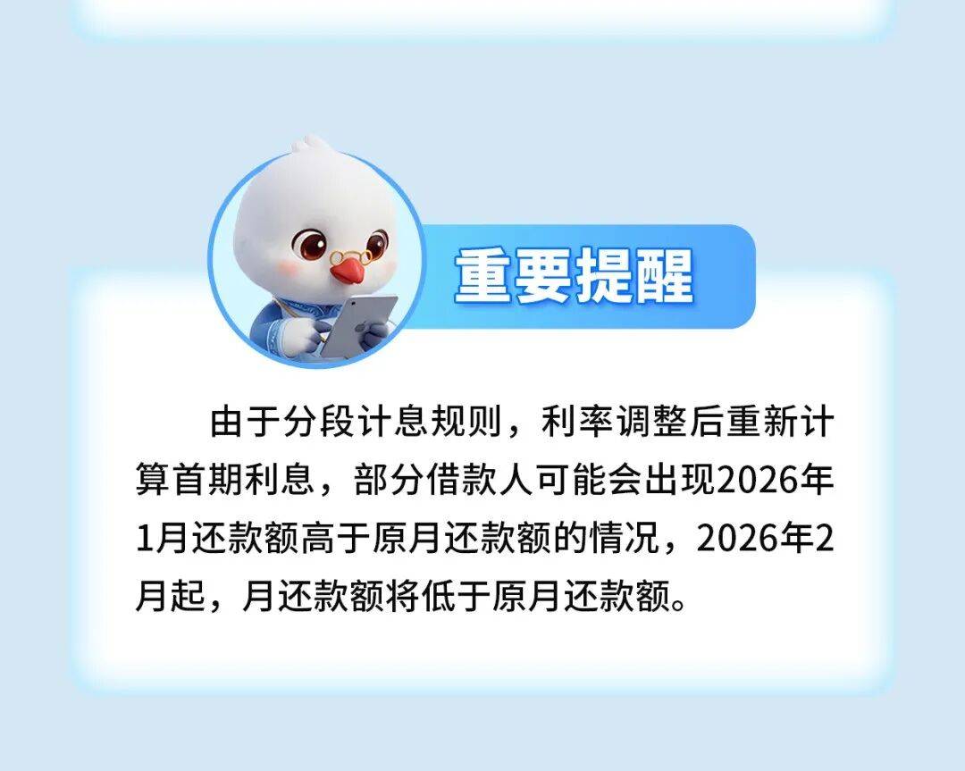 利率下調(diào)！事關昆明住房公積金貸款→