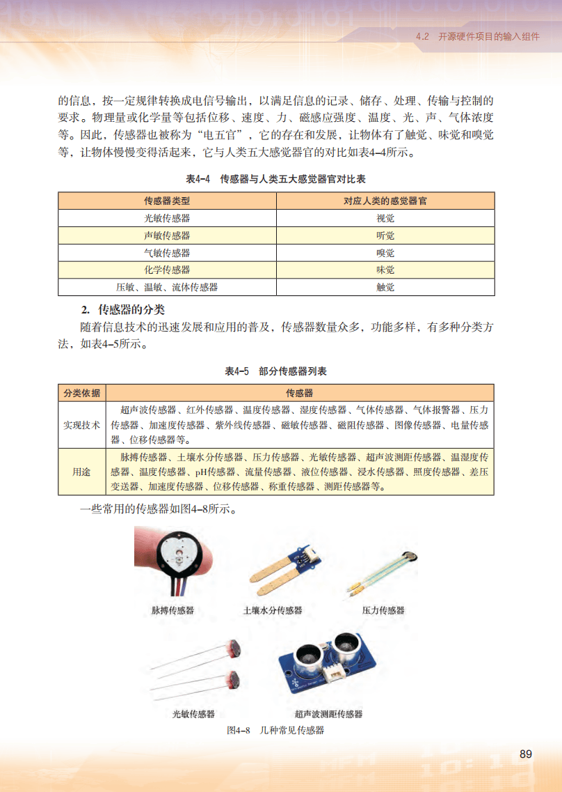 2026粵教版高中信息技術(shù)選擇性必修6《開源硬件項(xiàng)目設(shè)計(jì)》電子課本
