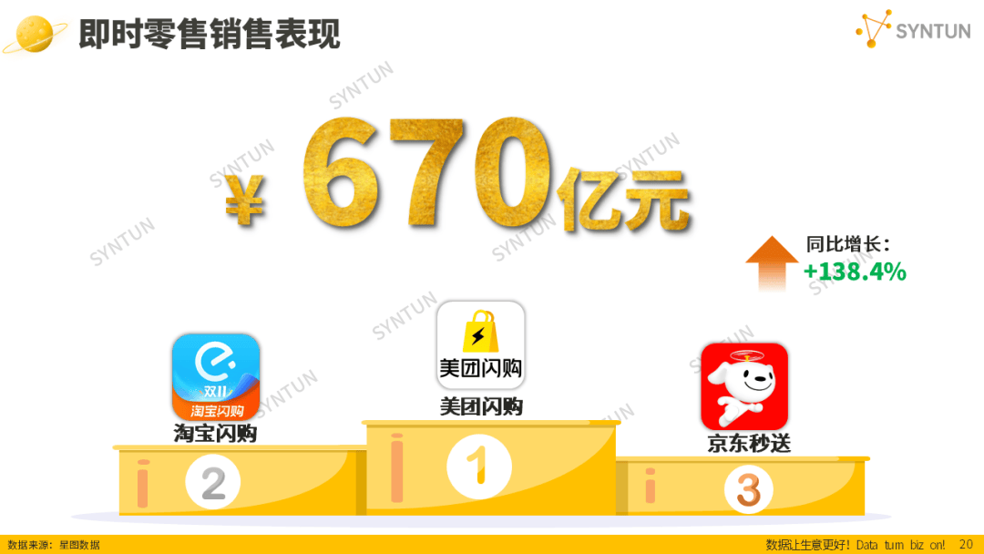 母嬰賽道韌性凸顯！2025雙十一母嬰玩具類目貢獻(xiàn)94億