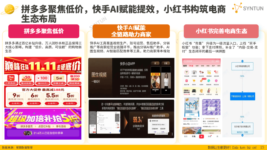 母嬰賽道韌性凸顯！2025雙十一母嬰玩具類目貢獻(xiàn)94億