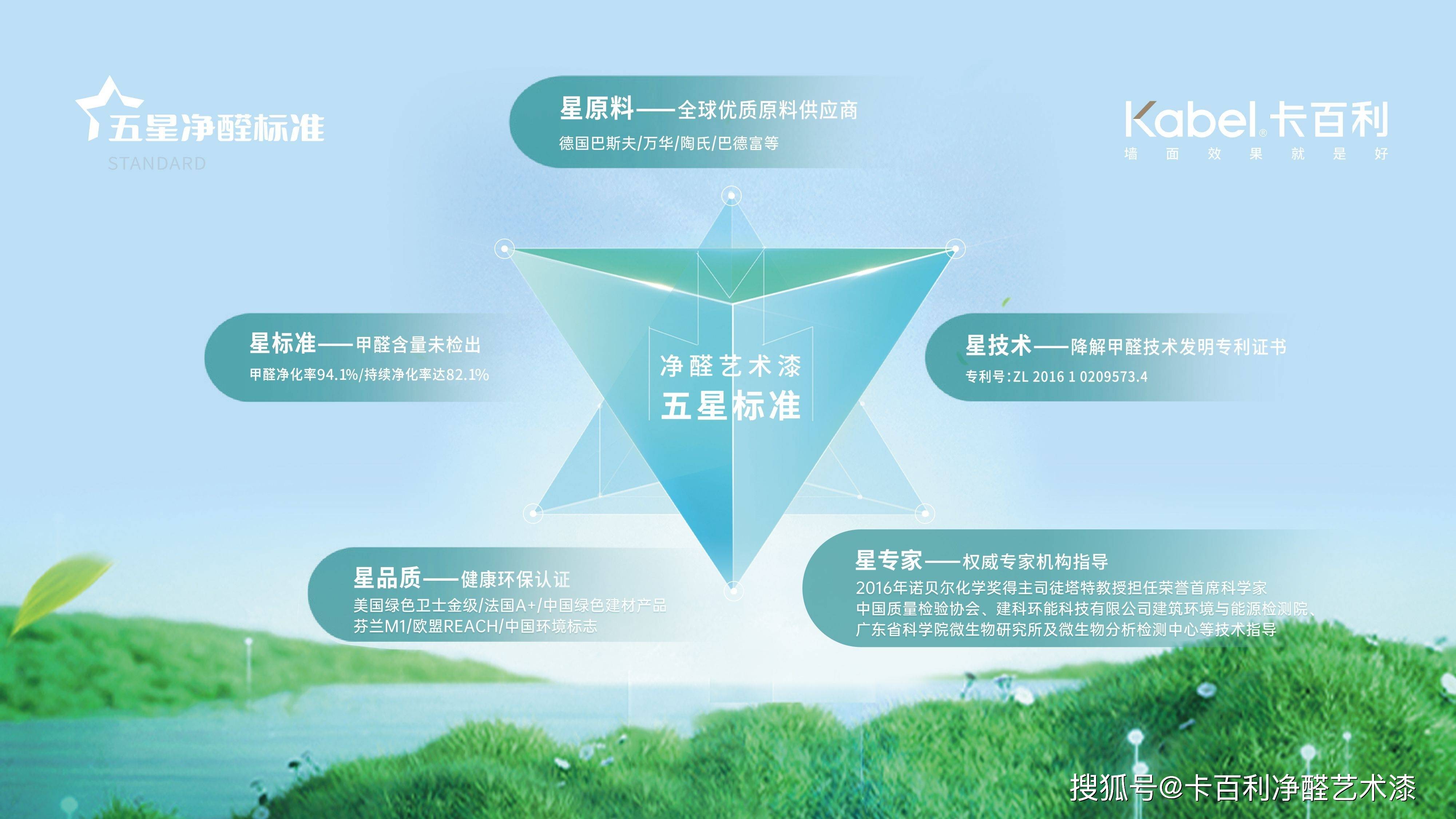 卡百利X典范裝飾設(shè)計(jì)師培訓(xùn)沙龍圓滿舉行