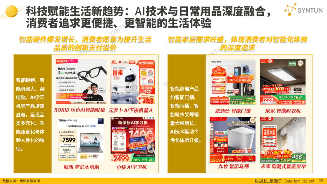 母嬰賽道韌性凸顯！2025雙十一母嬰玩具類目貢獻(xiàn)94億