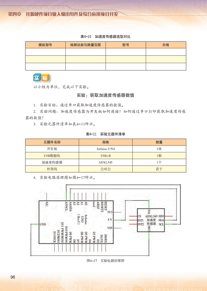 2026粵教版高中信息技術(shù)選擇性必修6《開源硬件項(xiàng)目設(shè)計(jì)》電子課本