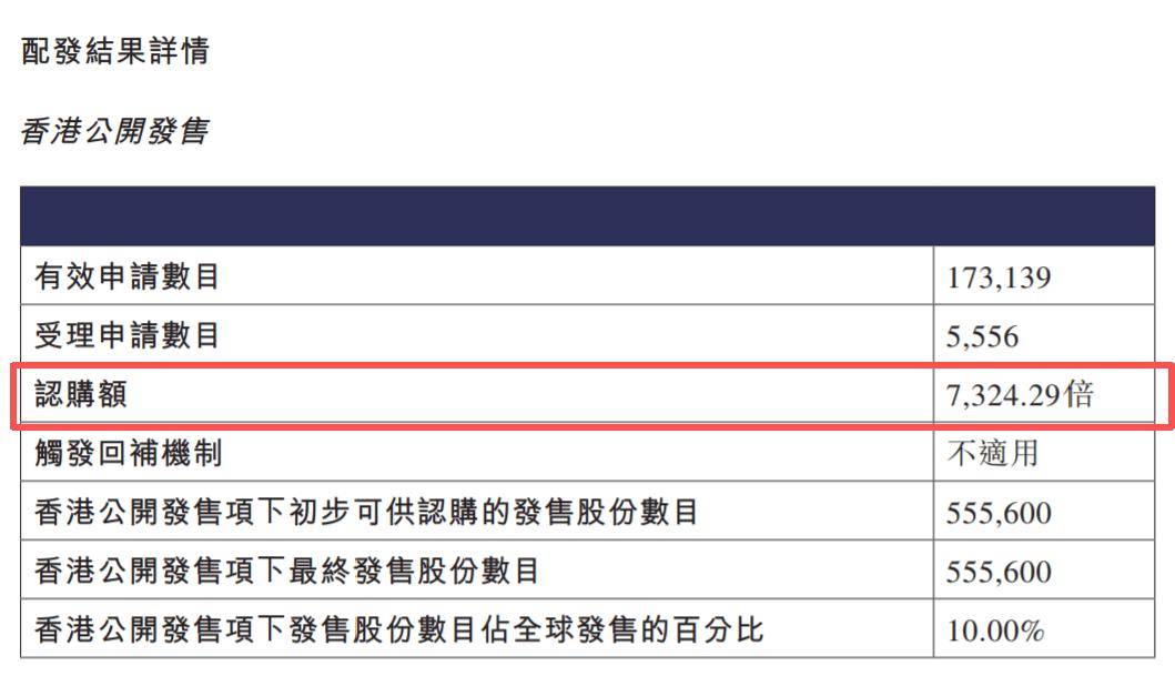 足療店噩夢！中國共享按摩椅大王，一年進賬8個億