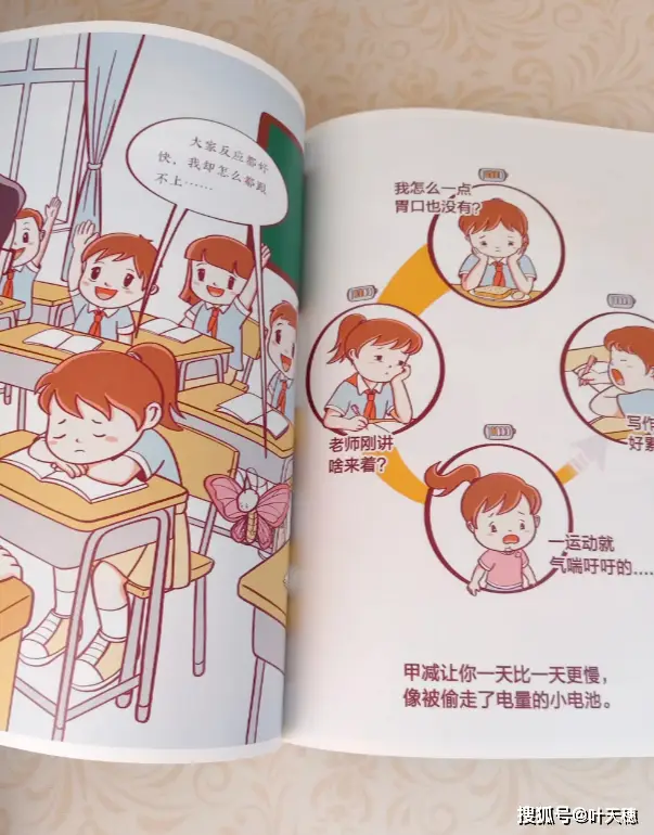 揭秘你的甲狀腺: 小蝴蝶的漫畫(huà)之旅