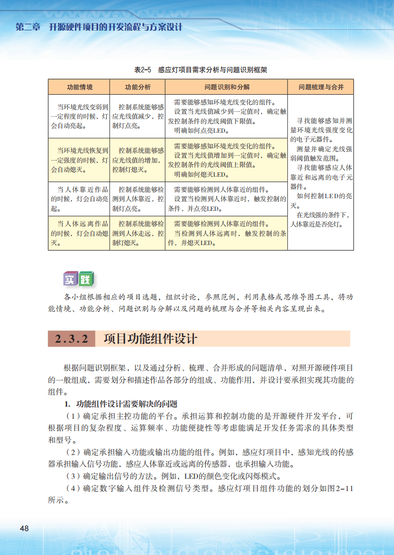 2026粵教版高中信息技術(shù)選擇性必修6《開源硬件項(xiàng)目設(shè)計(jì)》電子課本