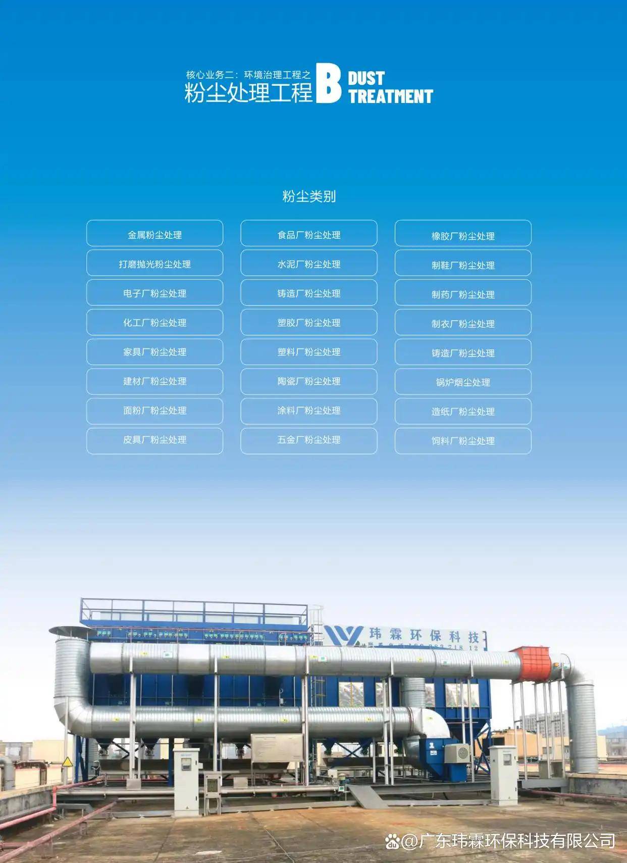 皮革加工廠廢氣處理案例｜皮革加工廠廢氣處理方法