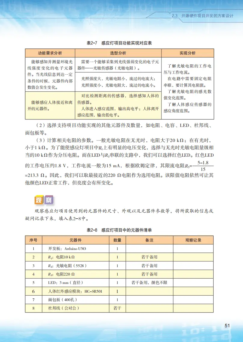 2026粵教版高中信息技術(shù)選擇性必修6《開源硬件項(xiàng)目設(shè)計(jì)》電子課本
