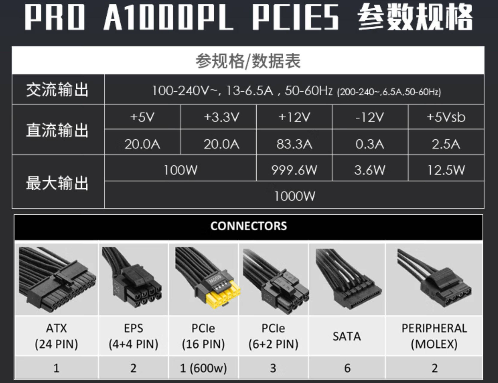 原創(chuàng)誰(shuí)還買上代i5？Ultra5千元神U實(shí)測(cè)碾壓，搭迫擊炮主板裝機(jī)黨狂喜
