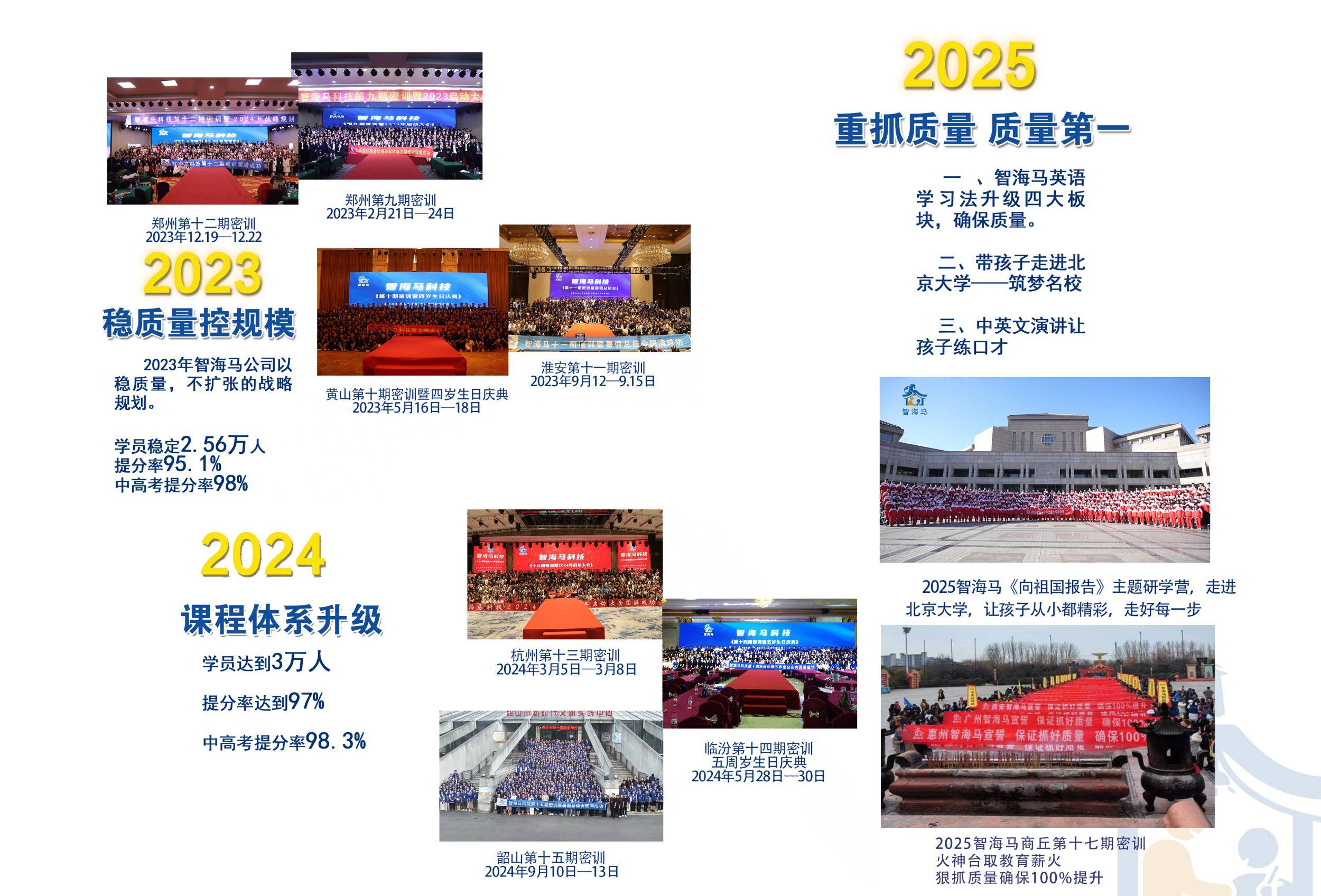 惠州一對一英語培訓(xùn)品牌哪家好