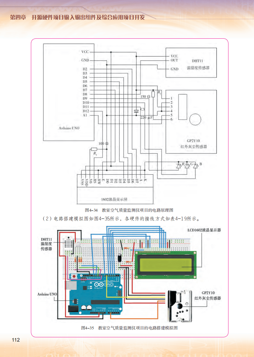 2026粵教版高中信息技術(shù)選擇性必修6《開源硬件項(xiàng)目設(shè)計(jì)》電子課本
