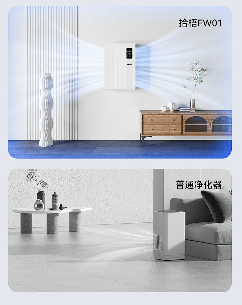 空氣凈化器可以祛除煙味嗎？去煙味比較好的空氣凈化器是哪款？
