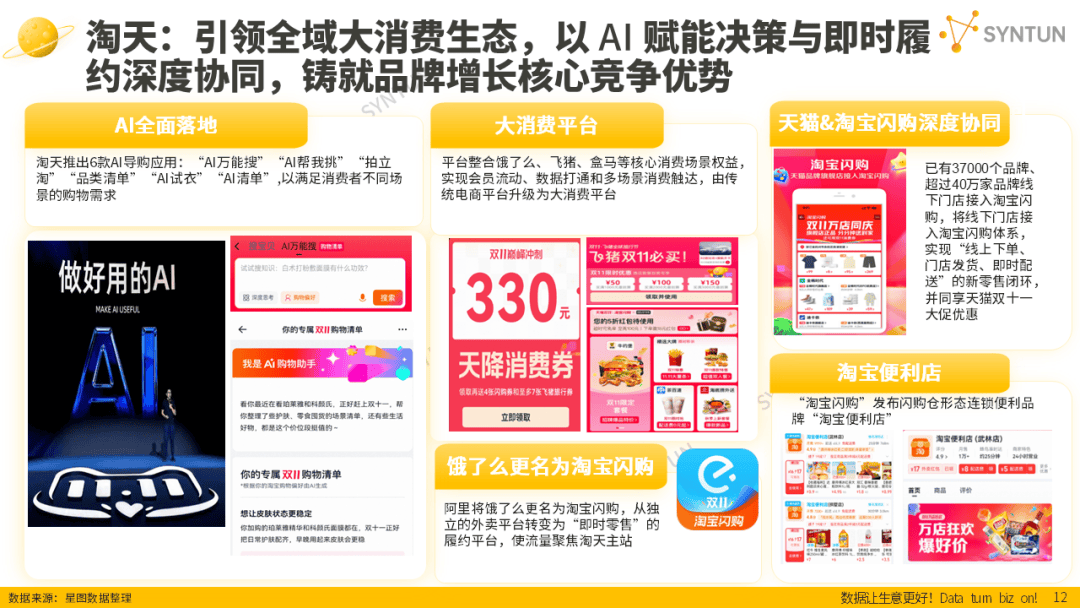 母嬰賽道韌性凸顯！2025雙十一母嬰玩具類目貢獻(xiàn)94億