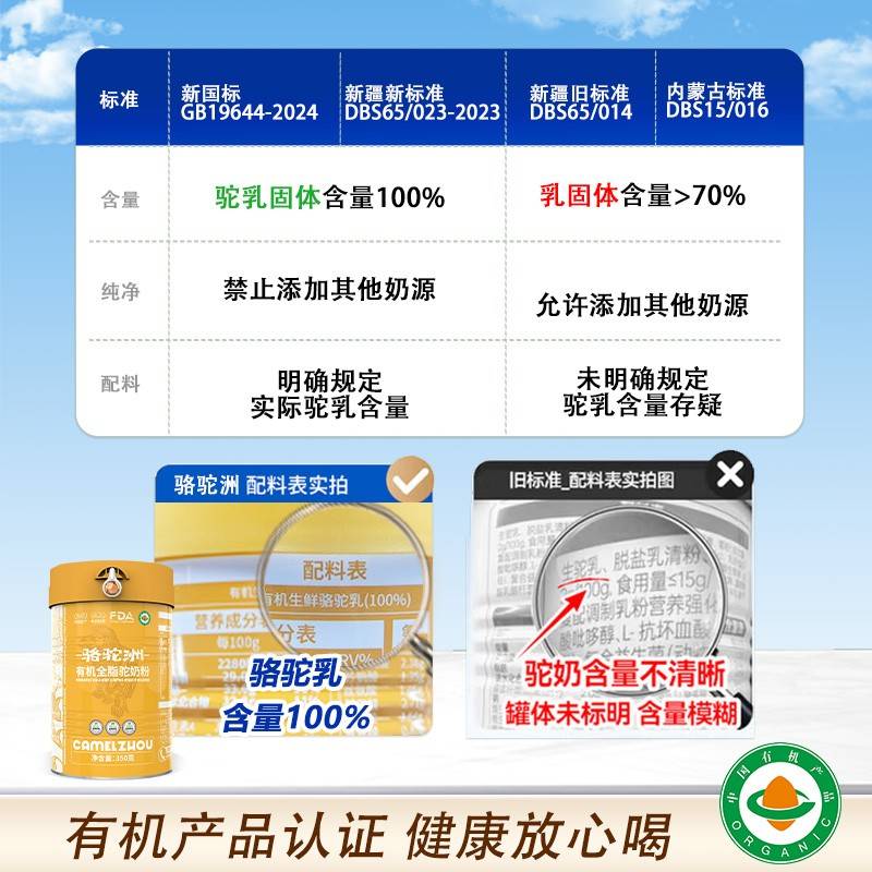 駱駝奶粉在哪里買？哪里能買到正宗的駝奶粉