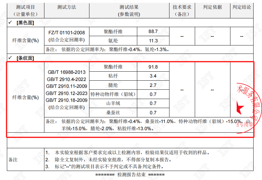 今年，流行這種保暖內(nèi)衣？