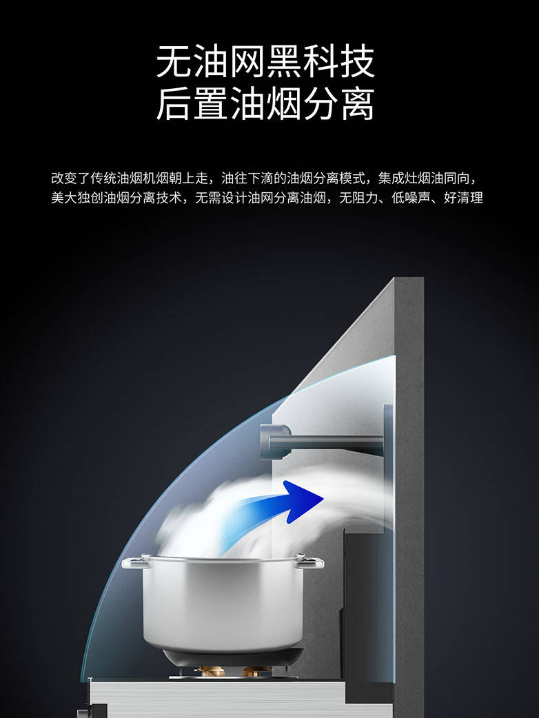 開啟2026廚房新篇章：告別手忙腳亂，用美大集成灶定義智慧烹飪新常態(tài)