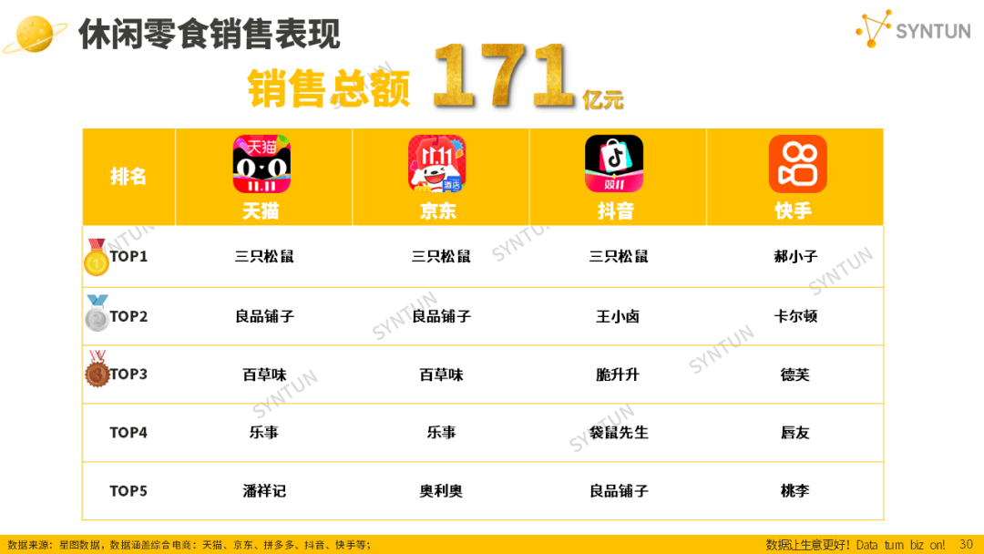 母嬰賽道韌性凸顯！2025雙十一母嬰玩具類目貢獻(xiàn)94億