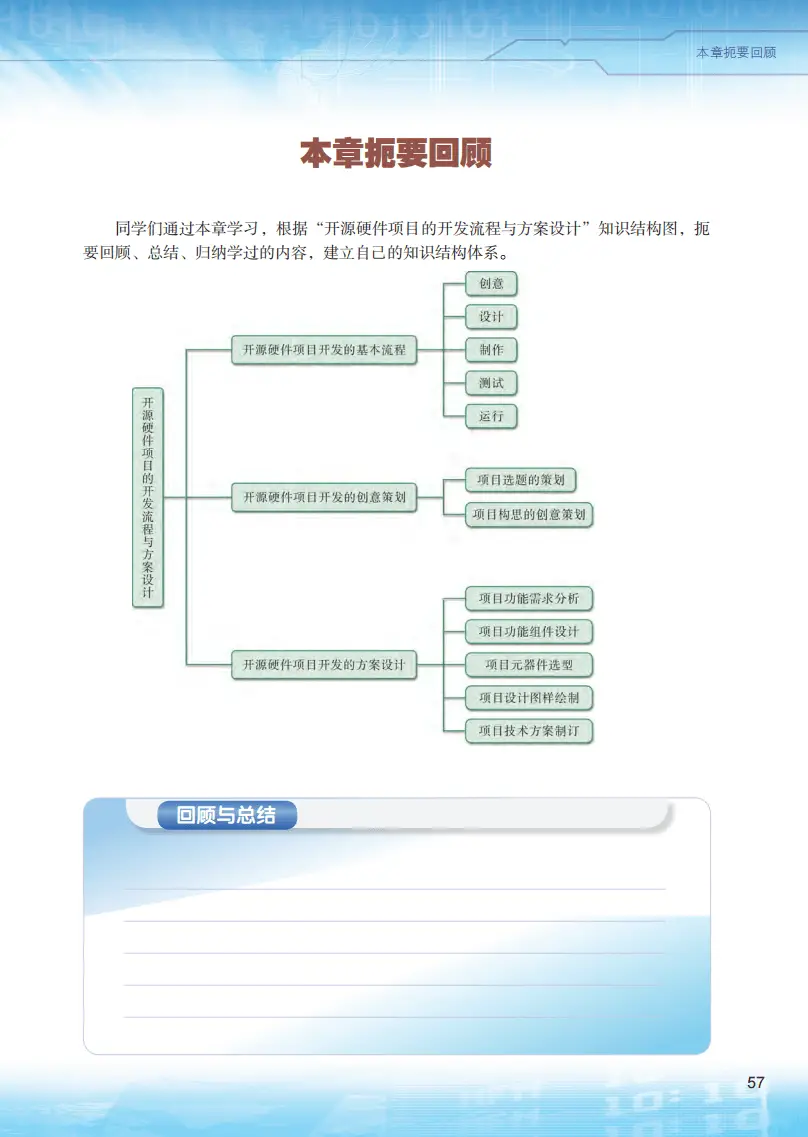2026粵教版高中信息技術(shù)選擇性必修6《開源硬件項(xiàng)目設(shè)計(jì)》電子課本