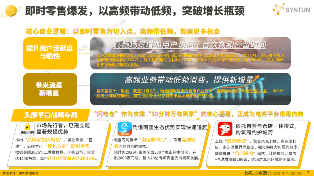 母嬰賽道韌性凸顯！2025雙十一母嬰玩具類目貢獻(xiàn)94億