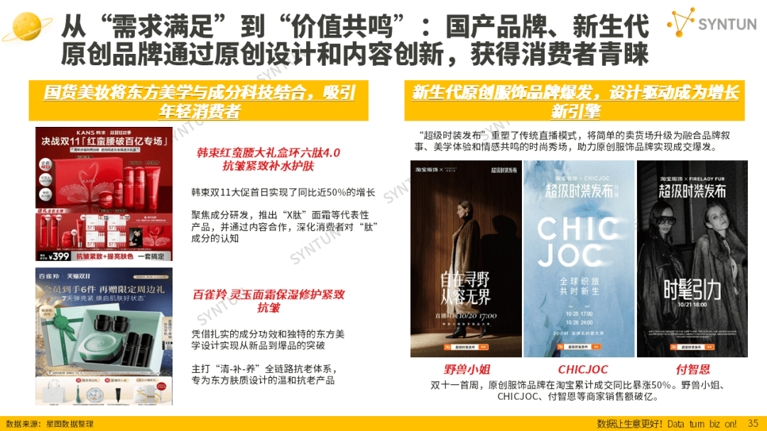 母嬰賽道韌性凸顯！2025雙十一母嬰玩具類目貢獻(xiàn)94億