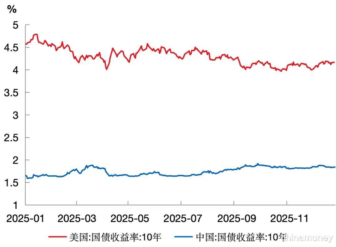 原創(chuàng)2025年人民幣外匯衍生品市場回顧與展望
