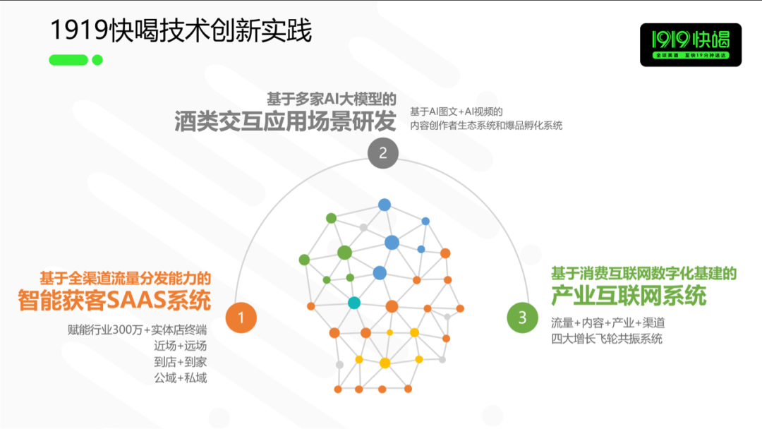 逆周期調(diào)整站位，酒類流通向外謀出路的一年