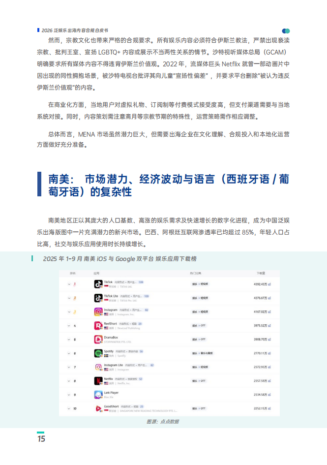 數(shù)美：2025年泛娛樂出海內(nèi)容合規(guī)白皮書