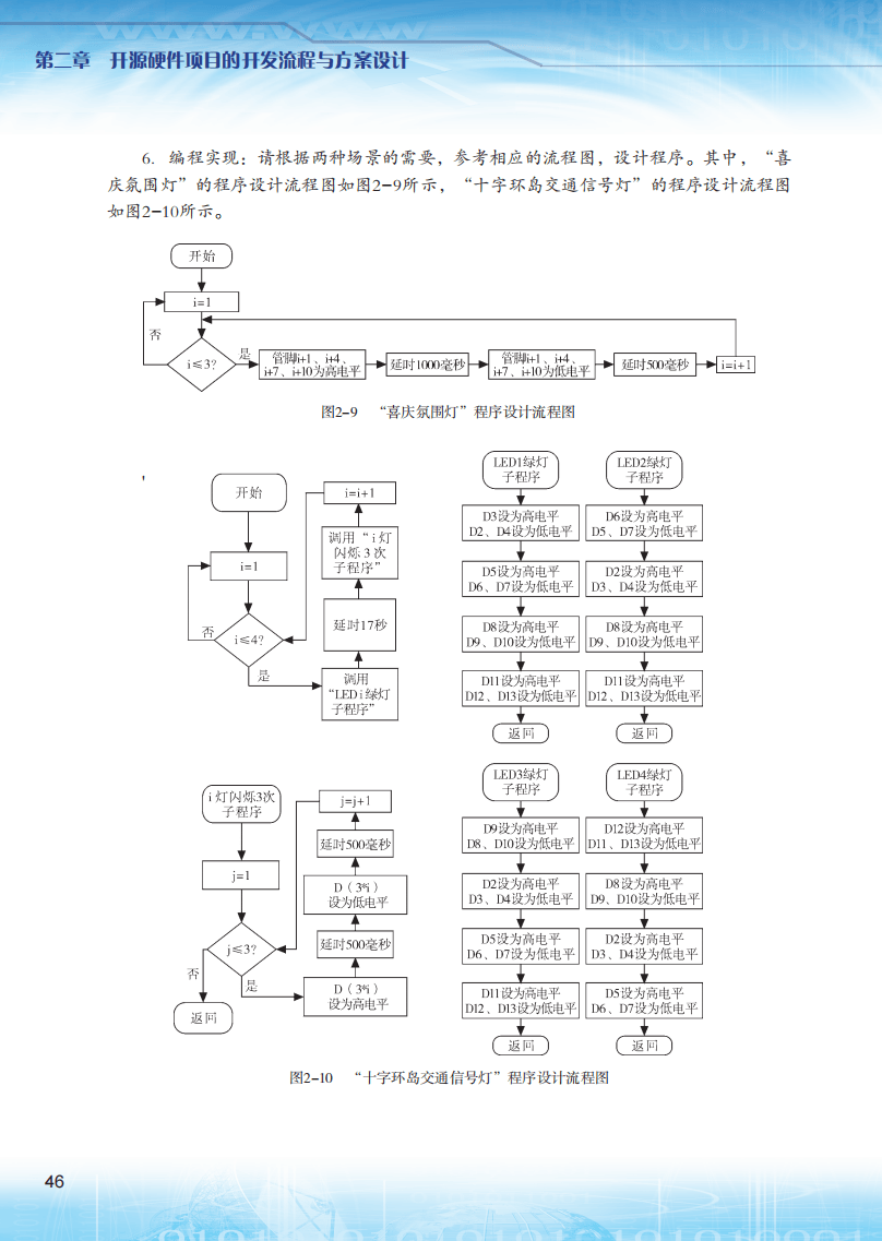 2026粵教版高中信息技術(shù)選擇性必修6《開源硬件項(xiàng)目設(shè)計(jì)》電子課本