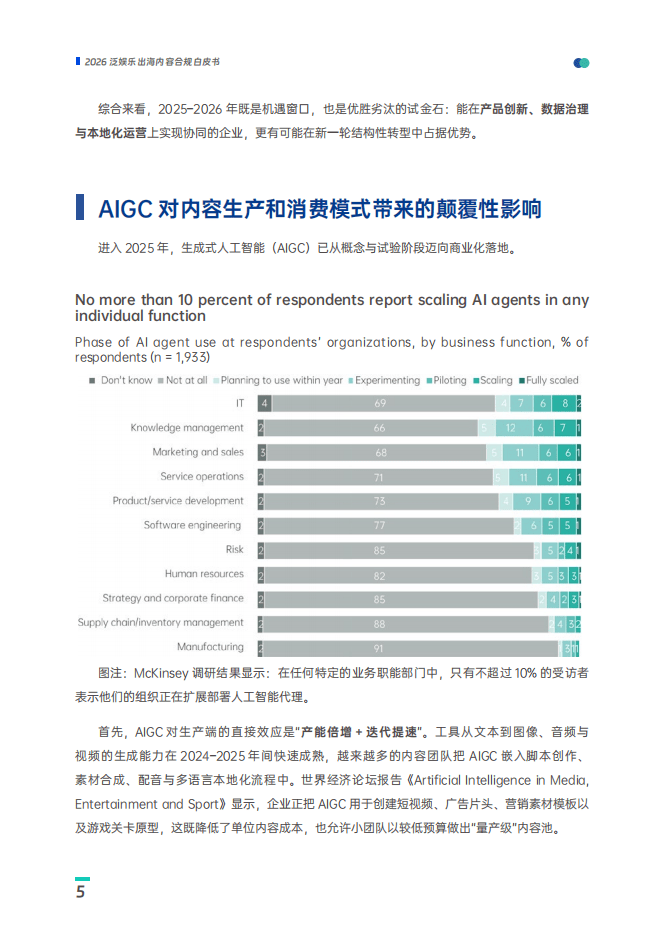 數(shù)美：2025年泛娛樂出海內(nèi)容合規(guī)白皮書