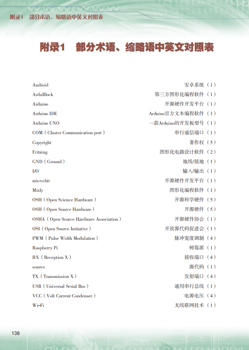 2026粵教版高中信息技術(shù)選擇性必修6《開源硬件項(xiàng)目設(shè)計(jì)》電子課本