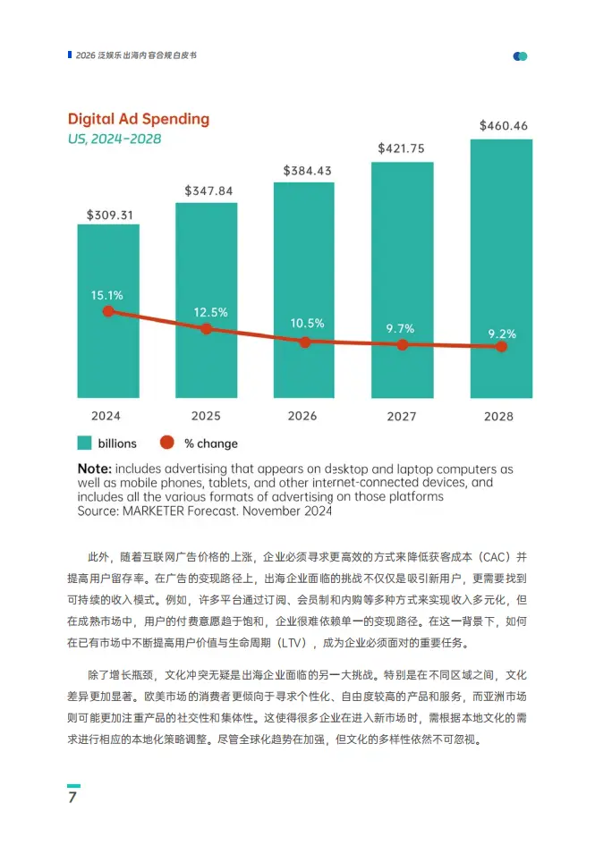 2026年泛娛樂出海內(nèi)容合規(guī)白皮書-153頁