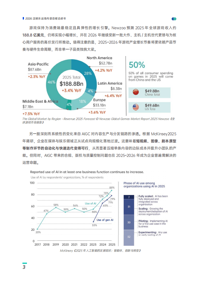 數(shù)美：2025年泛娛樂出海內(nèi)容合規(guī)白皮書