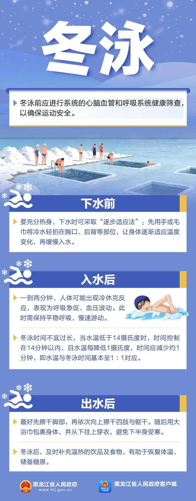 戶外冰雪運(yùn)動正當(dāng)時！收好這份安全攻略