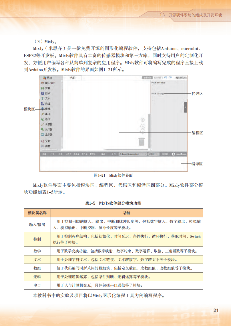 2026粵教版高中信息技術(shù)選擇性必修6《開源硬件項(xiàng)目設(shè)計(jì)》電子課本